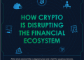 How Crypto Is Disrupting the Financial Ecosystem