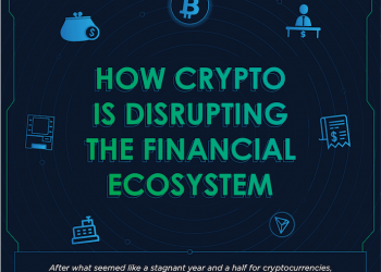 How Crypto Is Disrupting the Financial Ecosystem
