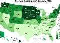 Average credit scores in the United States in 2021