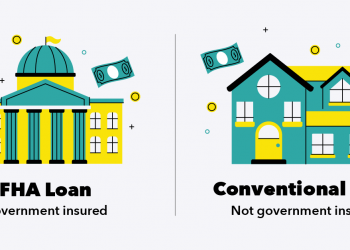 Conventional loans and FHA Contrast