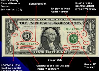 Money it being deconstructed