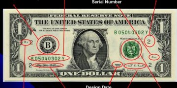 Money it being deconstructed