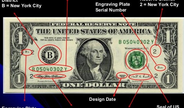 Money it being deconstructed